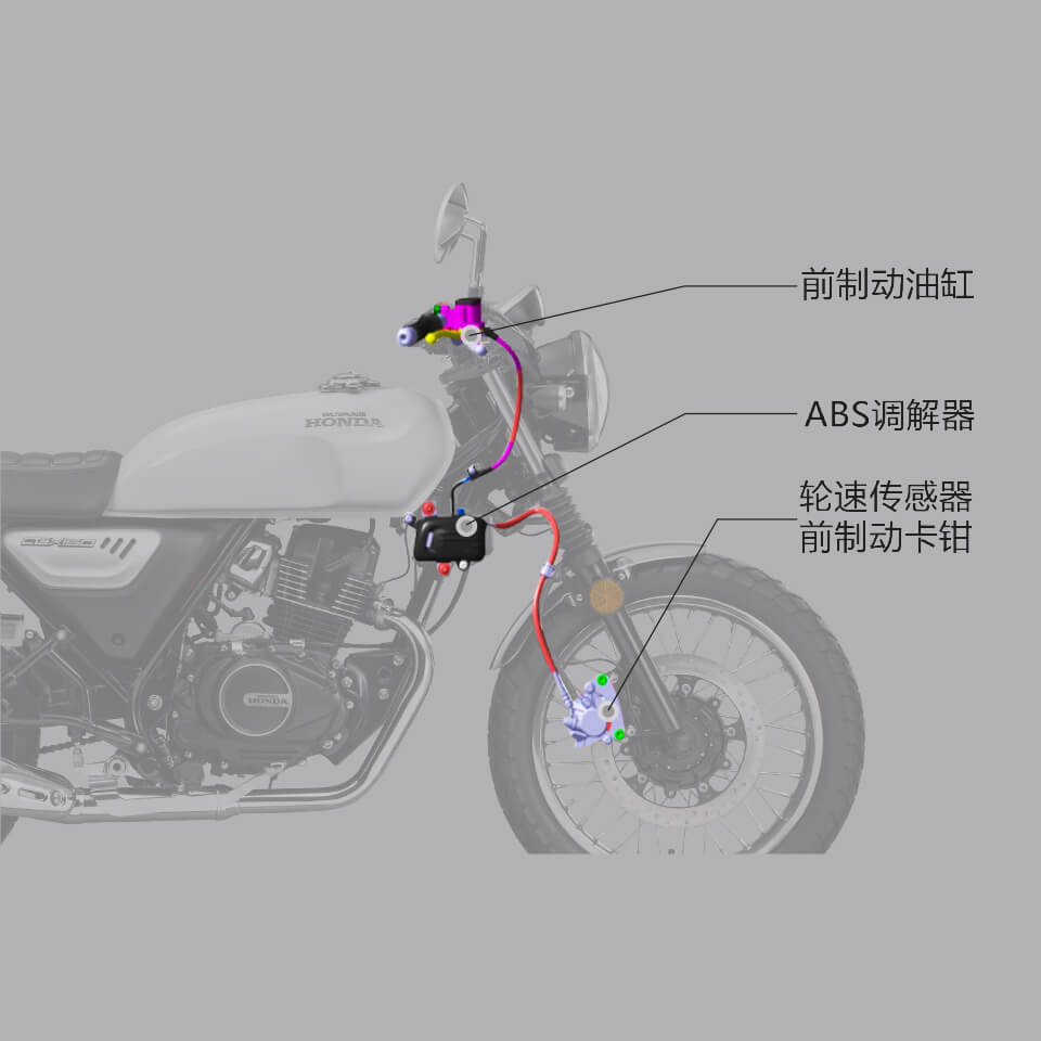 Honda Moto CGX 150 2025 Classic, Nhập Khẩu Chính Hãng Giá Rẻ tại Dak Lak