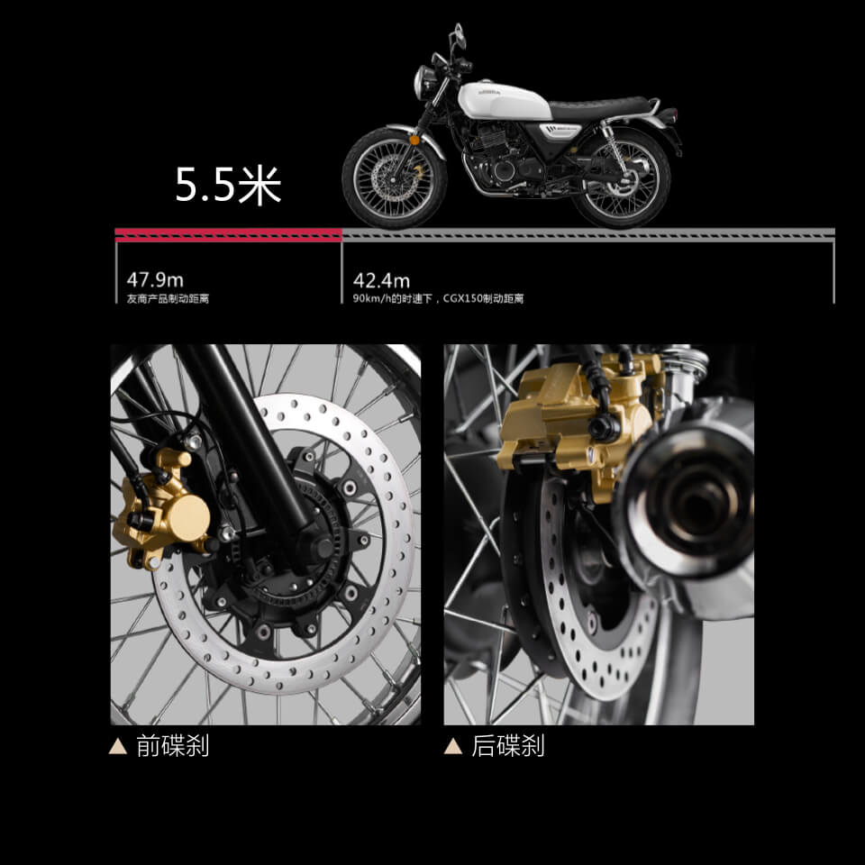 Honda Moto CGX 150 2025 Classic, Nhập Khẩu Chính Hãng Giá Rẻ tại Dak Lak