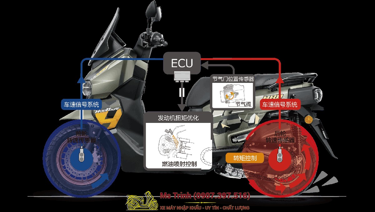 Honda HRD125 2026 - Xe tay ga ADV cá tính, ABS 2 kênh, công nghệ hiện đại tại Dak Lak